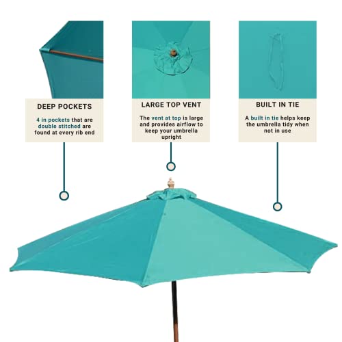 Formosa Covers 9Ft Market Patio Umbrella Canopy - 8 Ribs Canopy Replacement In Turquoise Olefin - 300D Uv Protective And Water Resistant Patio Canopy - Premium Quality Replacement Canopy (Canopy Only) #TOP3