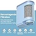 ARETHONE Wasserfilter Kaffeevollautomat für Philips Aqua Clean CA6903/10 & CA6707/20, Kompatibel mit Saeco und Philips Aquaclean Latte Go Filter, Reduziert Verunreinigungen (6 Stück)