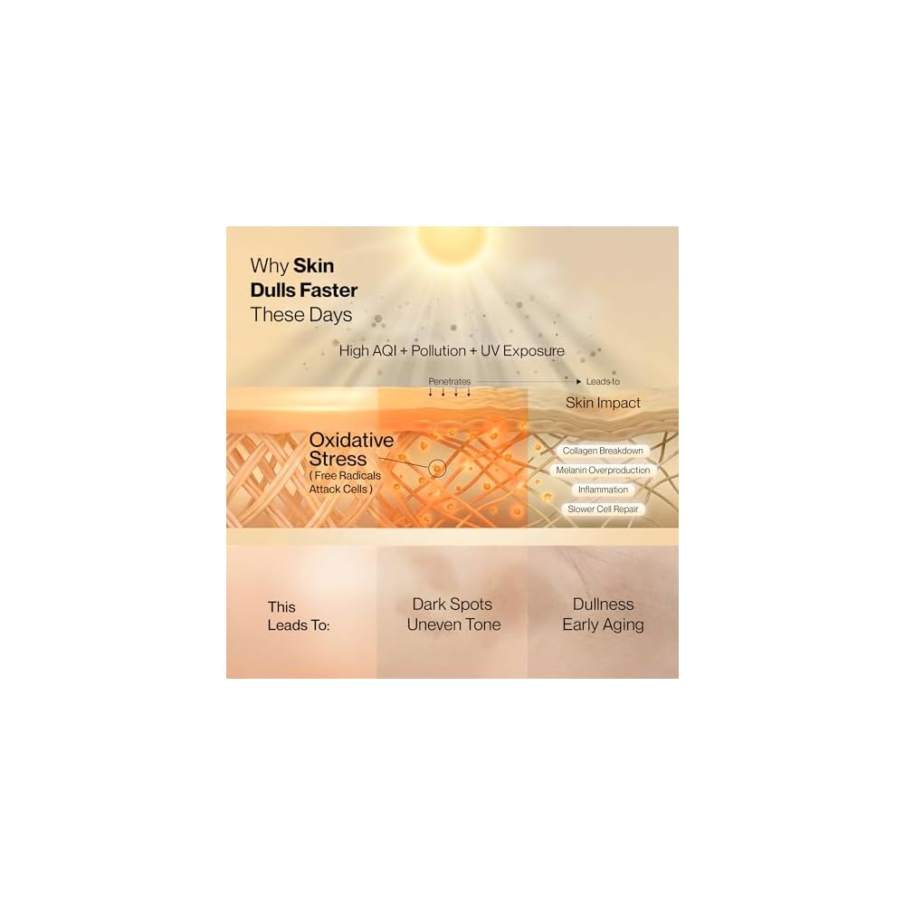 SETU Skin Renew, Glutathione with Vitamin C, Gluta Nigeria