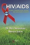 HIV/AIDS Related Communication, Hearing, and Swallowing Disorders
