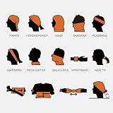 TOPBELIEF Unisex Face Covering Bandana, Multifunctional Headwear, Balaclava Face Mask for Men Women, Elastic Tube Scarf, Motorcycle Cycling Neck Warmer Snoods, UV Dust Wind Protection (Black) - Image 3