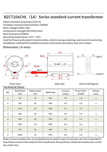 Compteur de mesure avec transformateur de courant 1A 5A