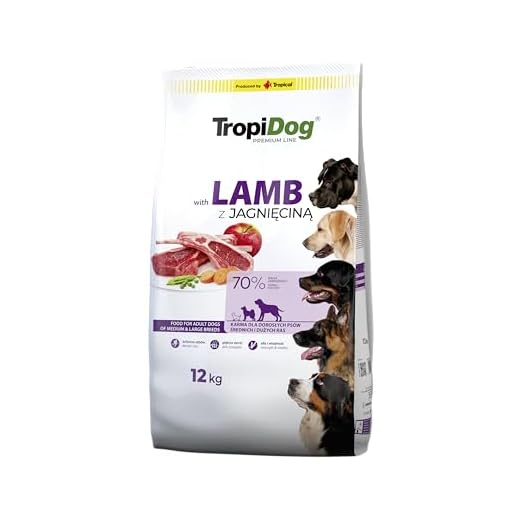 Premium Trockenfutter für Hunde mit Lamm