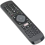 Zoom IMG-2 allimity sostituito il telecomando adatto Zoom IMG-2 allimity sostituito il telecomando adatto