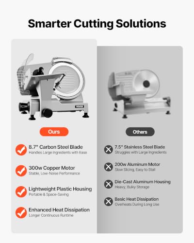 Image of VEVOR Commercial Meat Slicer 8.7 inch Electric Food Frozen Deli Slicers 300W