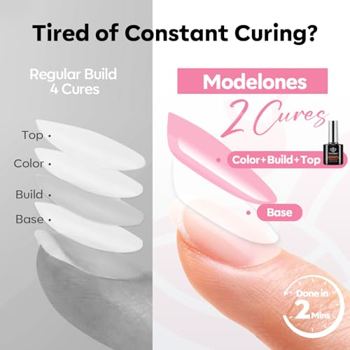 Image of modelones Multiultra Builder Nail Gel, No Top Coat Needed Builder for Nails Pink, C-Curve Sculpting, Glossy Jelly Finish, No-Wipe, 9-in-One LED Lamp Cured Color Rubber Base Gel Polish for Quick DIY