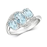 EDS Jewels