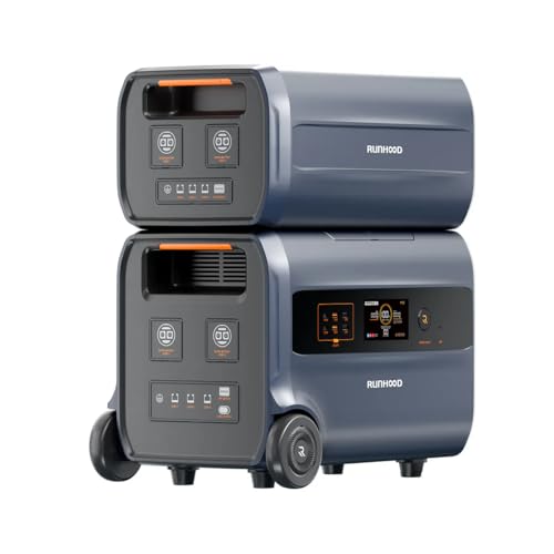 Runhood 2,4kWh All in one Balkonkraftwerk Speicher Batterie F2400 Erweiterbar bis auf...