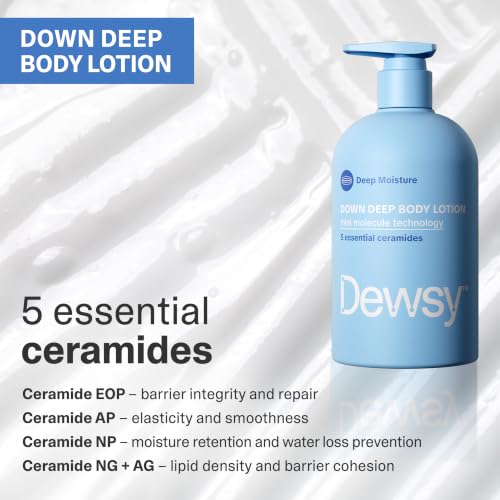 Image of Down Deep Ceramide Body Lotion for Dry Skin, Scented, Hydrating Body Moisturizer with 5 Ceramides and Mini Molecule Technology, Fast-Absorbing Facial-Grade Skincare, 16 oz