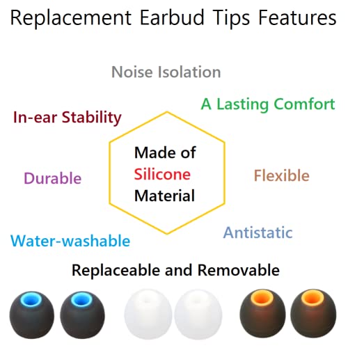 Image of Earbuds Replacement Tips Silicone Earbud Tips Ear Gels Fit for Inner Hole from 3.8mm - 5.1mm Earphones 9 Pairs S /M /L
