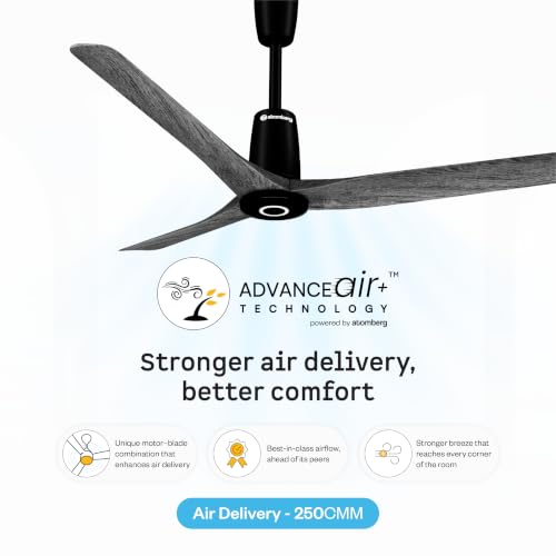 Image of atomberg Aris Contour Smart 1200mm Voice Controlled BLDC Ceiling Fan with Remote |BEE 5 star| Best-in-class Air Flow |Silent Operation| Designer Fan | Free Installation | 5 Year Warranty | Smokewood