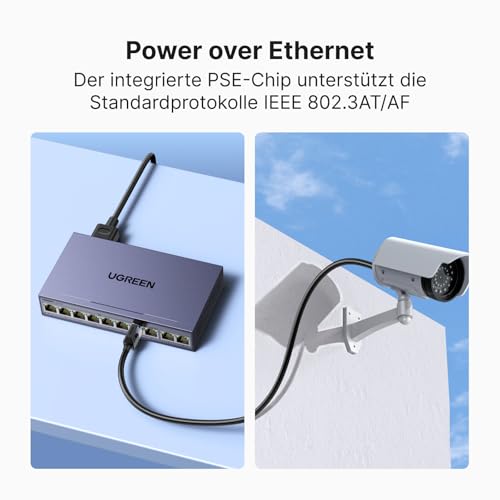 UGREEN PoE Switch Gigabit LAN Switch mit 8 PoE+2 Gigabit Ports (10 Port) – Ansicht 2