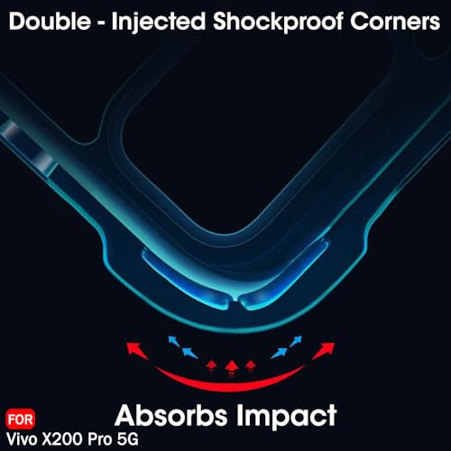 Image of TheGiftKart Shockproof Ultra-Hybrid Back Cover Case for Vivo X200 Pro 5G Compatible with MagSafe | 360 Protection | Crystal Clear Hard Back Cover Case for Vivo X200 Pro 5G (Transparent Bumper)