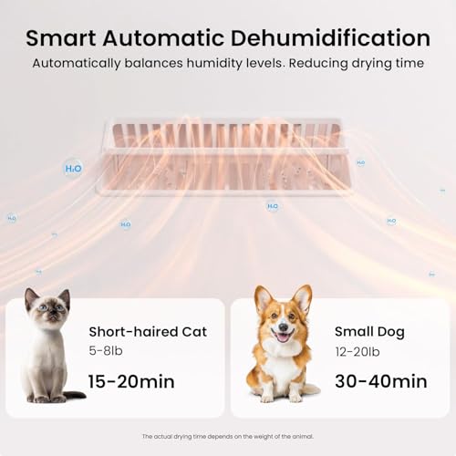 JirPet F1 Professional Pet Dryer Cabin, 75L Extra Large Powerful Cat Dryer Box with Smart Control Humidity & Temp, 40dB Ultra Quiet Hair Dryer for Dogs, Automatic Pet Supplies for Pet Grooming, White - Image 3