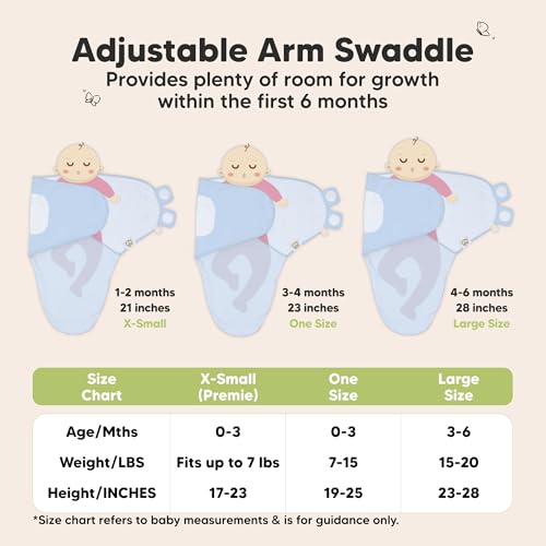 Image of 3-Pack Organic Baby Swaddle Sleep Sacks - Swaddles for Newborns, Infant 0-3 Months, Baby Girls, Boys, Soft & Snug Newborn Sleep Sack, Nursery Swaddling Blankets (ABC Land Cloud, OS)