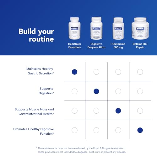 Pure Encapsulations Heartburn Essentials