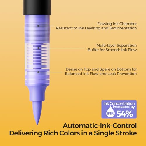 60-Color Acrylic Paint Pens Set for Rock, Canvas, DIY Crafts & More Perfect for Christmas Decorations