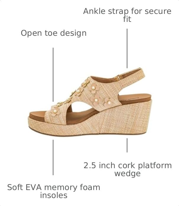 Image of Corkys Footwear Womens Carley Wedges, Featuring Corkys EVA Foam Cushioned Insoles, A 2.5 Inch Heel, Lightweight For All Day Wear, And Hook And Loop Closure