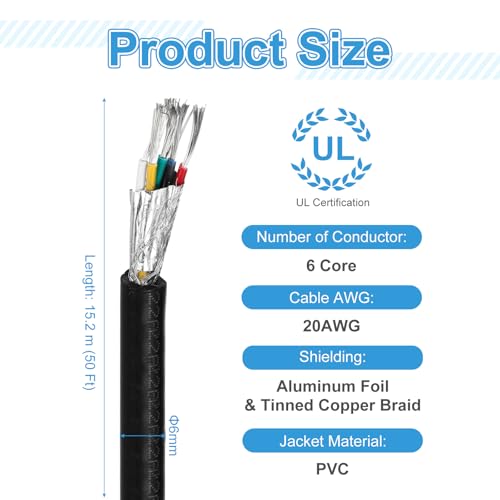 Câble blindé UL2464 pour installations domestiques et câblage auto