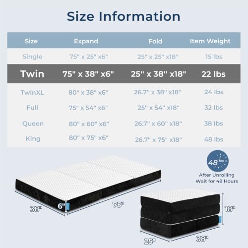 Image of Odorless Foldable Mattress Twin Size 75 inch x 38 inch x 6 inch, 6 Inch Medium Folding Foam Mattress with Storage Bag, Fiberglass Free Trifold Memory Foam Mattress for RV, Guest Bed