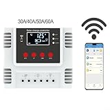 Zoom IMG-2 lastdaytime regolatore di carica solare Zoom IMG-2 lastdaytime regolatore di carica solare