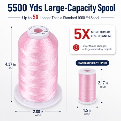 Image of Simthread Embroidery Machine Thread 5000M 40WT Polyester, Salmon Pink 079 | 5000M 40WT polyester thread feeds smoothly for home or commercial embroidery projects.