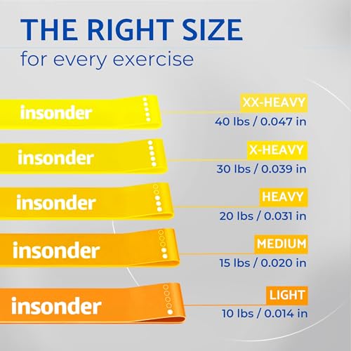 Insonder Resistance Band Women Set of 5 - Exercise Bands Resistance for Women or Men - Stretch Bands for Exercise - Elastic Bands Gym & Pilates Band - Stretching Booty Bands - Fitness, Workout, Physio - Image 4