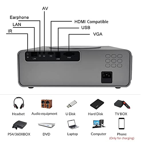 Image of TOPTRO Projector for Home 4K Support, Q10 Pro Max 12000Lumen Native Full HD Projector 2GB 16GB 5G WiFi 6 Bluetooth 5 YouTube PrimeVideo Netflix Builtin Portable Projector 300inch Home Cinema Projector