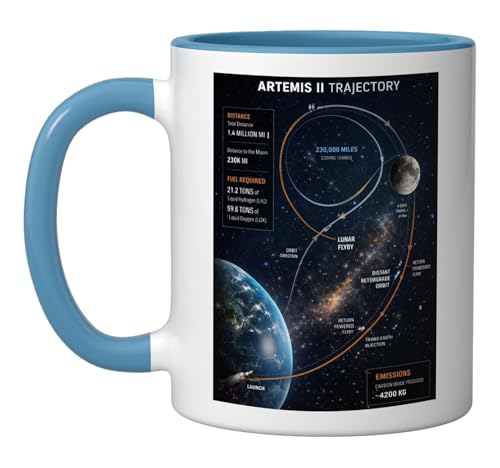 Taza de cerámica 11 onzas Artemis 2 azul/blanco miniatura 1