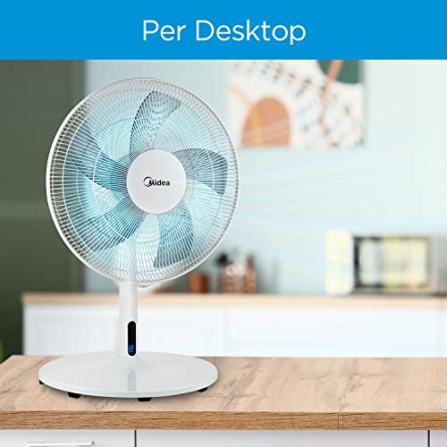 MIDEA FS40-18BR Stand Fan - Ventilador 3 en 1, 8 velocidades, Timer-Pala 40 cm, plástico