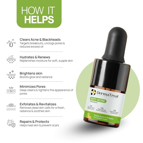 Image of Anti Acne Face Serum with 2% Salicylic acid, 2% Hyaluronic acid & 5% Niacinamide for Active Acne, Pigmentation & Even Tone Skin (Size-5ML)