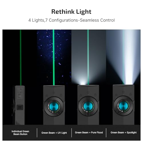 Portable Rechargeable LED Spotlight