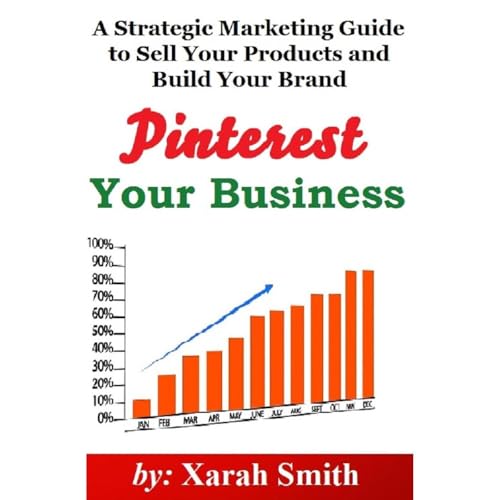 Audiobook: Pinterest Your Business: A Strategic Marketing Guide to Sell Your Products and Build Your Brand by Xarah Smith episode artwork