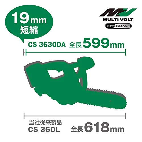 Amazon | HiKOKI(ハイコーキ) コードレスチェンソー マルチボルト