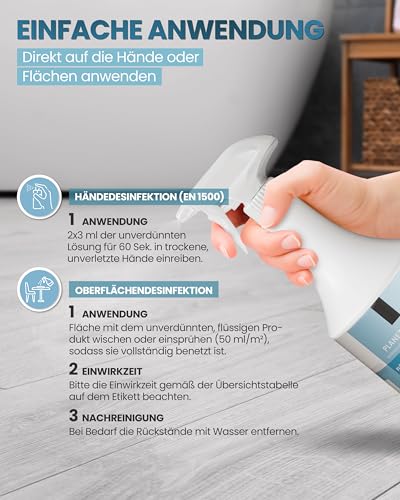 Planet Sensitive® - 5L alkoholfreies Desinfektionsmittel für Flächen, Oberflächen, Hände & Haut | Wirksam gegen Bakterien, Viren, Pilze, Sporen, Schimmel & entfernt Gerüche | Basisch | Kanister