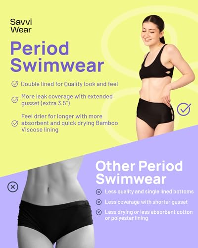 Period Swimwear - Black Menstrual Leakproof Bikini Bottom - Slotted High Waisted Swim Bottoms for Teens, Girls, Women4