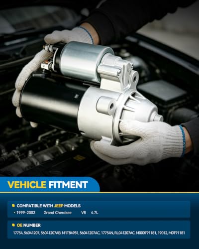 Image of PHILTOP 17754N Starter Compatible with Jeep 1999-02 Grand Cherokee 4.7L New