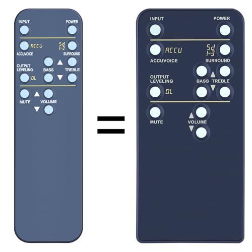 TCNOUMT New Replacement Remote Control Suitible for Zvox omni Soundbar Speaker AV157, AV200, AV205