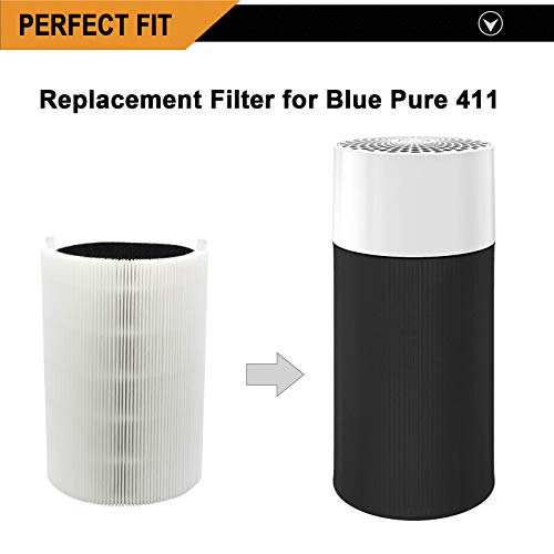 Image of Smilyan 2 Pack Blue Pure 411 Filter Replacement for Blueair Blue Pure 411 411+ 411 Auto and Mini Air Purifier