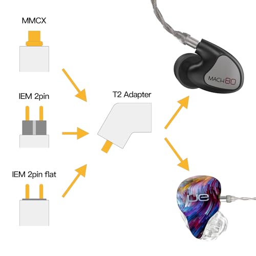 Adaptateur T2 vers 2 broches conversion sans perte ecouteurs UE