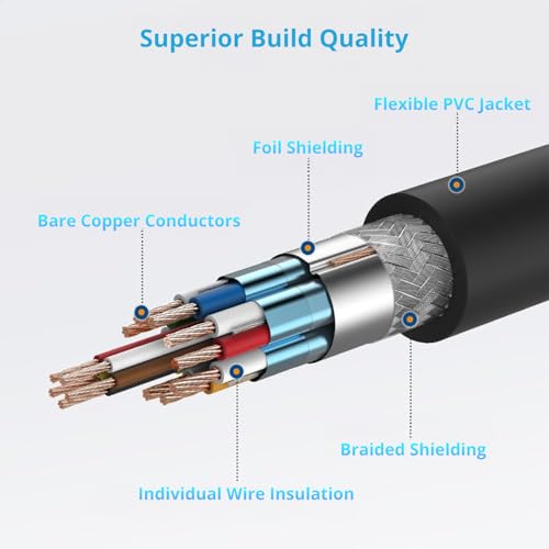 Image of Kado 5ft DisplayPort Cable High Speed 8K 60Hz4K 144Hz 2K 240Hz 165Hz 144Hz | DP 1.4 FreeSync HDR HDCP, DP Male to DP Male, 1.5m Length Genuine Parts Made for Sceptre Monitor, TV, PC Gaming, Laptop