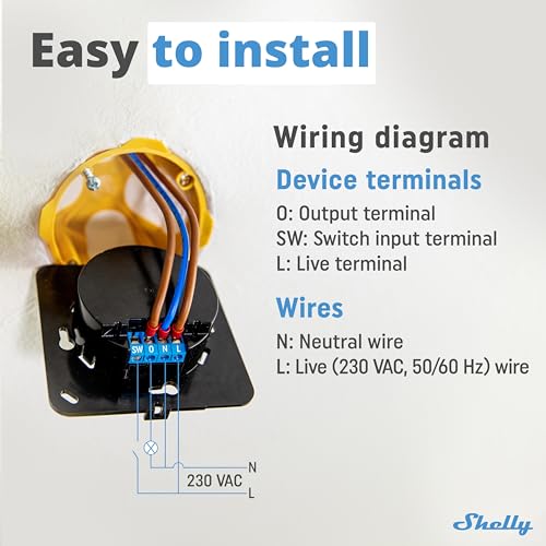 Shelly Wall Display White - Wi-Fi & Bluetooth Smart Home Control Panel with Integrated 5A Switch, Colour Display, Home Automation, iOS Android App, Lux Sensors