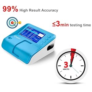 Monggo q 4 in 1 blood glucose and lipid test kit for dog cat20pcs test cards includes total cholesterol high density lipoprotein cholesterol trigly cerides glucose test for dog cat in clinic home   cucciolini doodles