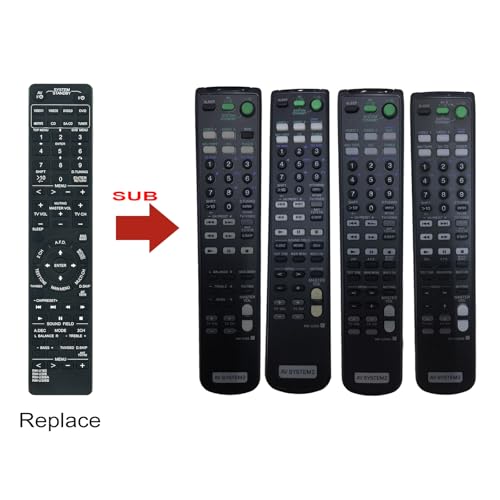 Télécommande RM-U306 pour remplacer votre modèle Sony perdu - 4