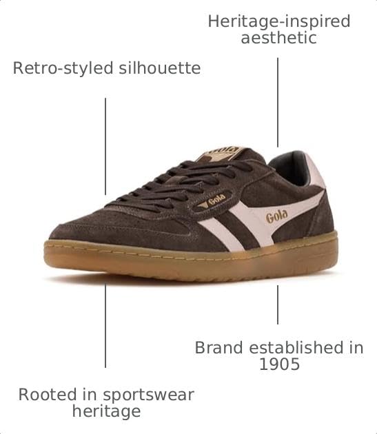 Image of Gola Women's Elan Sneakers