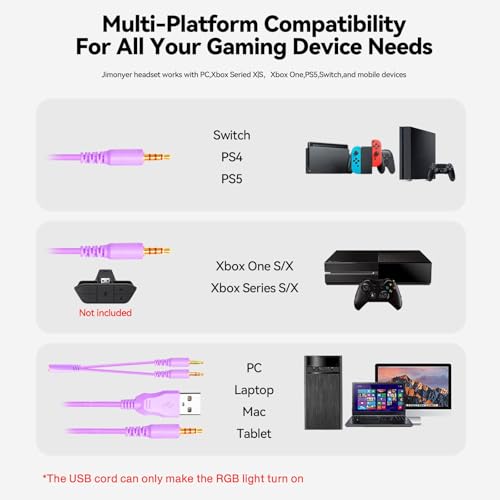 Image of Jimonyer Gaming Headset with Microphone, 7.1 Surround Sound and Noise Canceling Over Ear Headphones for PC, PS4, PS5,Xbox Series,Switch, RGB Light and Soft Imitation Protein Earmuffs (WhitePurple)