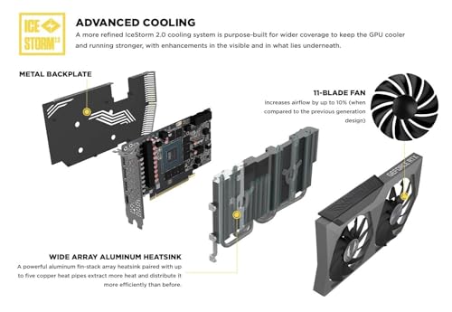 Image of Z0TAC Gaming GeForce RTX 3070 Twin Edge OC 8GB GDDR6 256-bit 14 Gbps PCIE 4.0 Gaming Graphics Card IceStorm 2.0 Advanced Cooling, (Pre Owned)