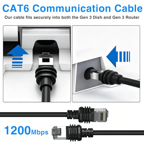Cable de red macho a macho de 5 m impermeable IP68 resistente para enterrar 3