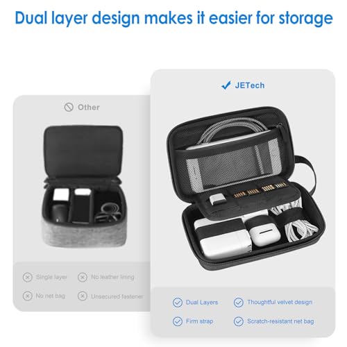 JETech Travel Accessories Organizer Case, Portable Electronic Pouch Gadget Bag for MacBook Power Adapter Chargers, Cables, Power Bank, Mouse, Stylus Pen, Earphone, SD Card, USB Flash Drive by JETech - Used condition - Image 3