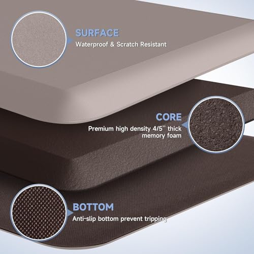 Image of 4 /5 Inch Thick Kitchen Mat Anti Fatigue Mat Kitchen Rugs Kitchen Decor Non-Slip, Stain & Water Resistant, Kitchen Mats Desk Mat for Kitchen, Office, Workshop, Khaki, 17'' x 60''
